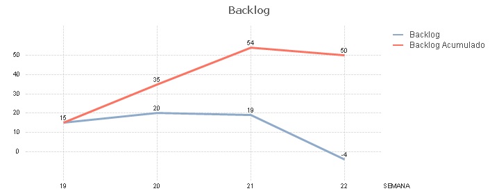 Comunidade Backlog.jpg